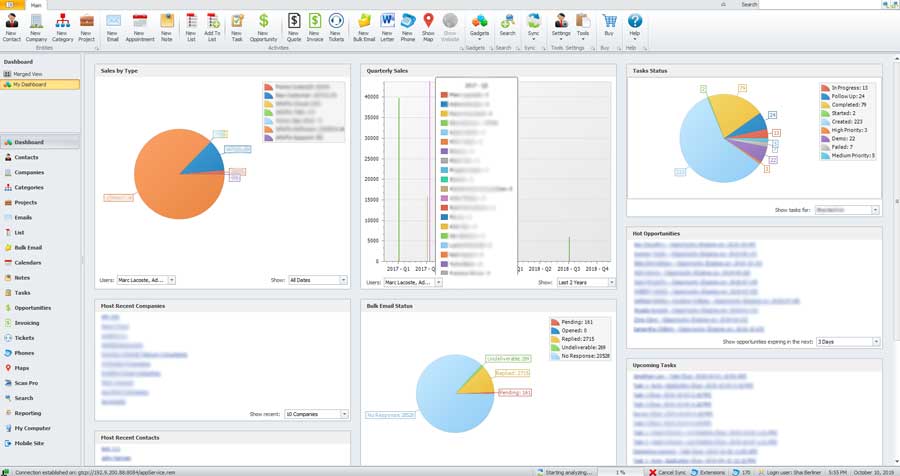 infoflocrm_dashboard_screenshot