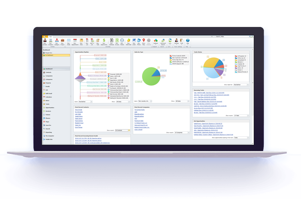 InfoFlo CRM Software Dashboard